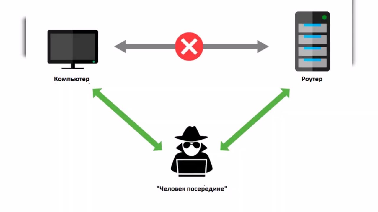 Как тип IP влияет на доступ к автомобильным маркетплейсам и каталогам